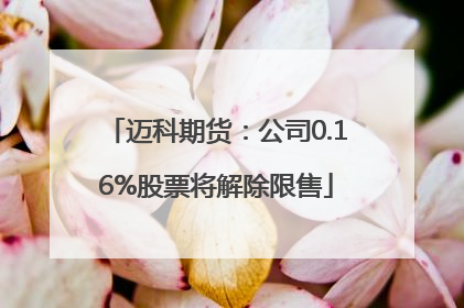 迈科期货：公司0.16%股票将解除限售